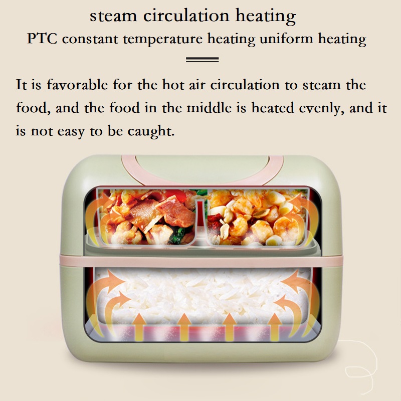 Liren Electric Heating Lunch B - Food Storage To Keep Warm recensie en prijs